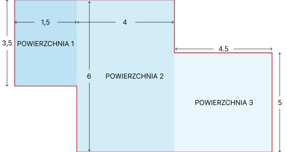 Instrukcja pomiaru